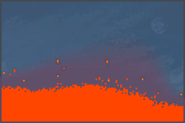 Preview Fsy766g66y World