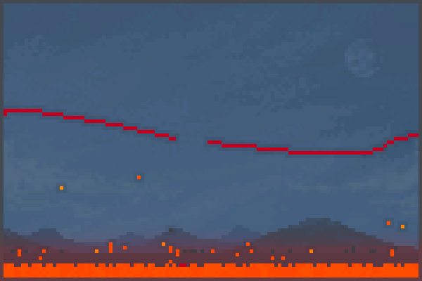 Preview jiweihhhhhhe World