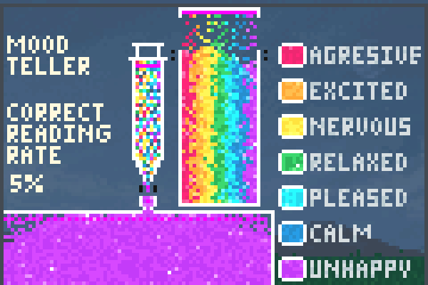 Mood Teller Pixel Art