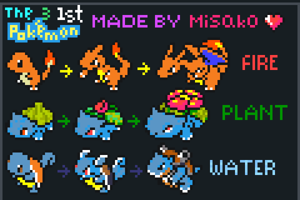 Preview 1st 3 Pokemons World