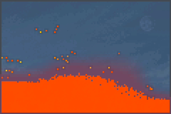 aju8ujufeh8fh7h Pixel Art