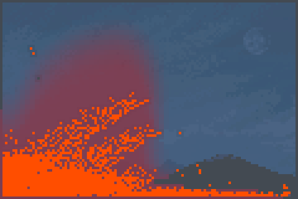 Preview [sgy6666hhh7hh World