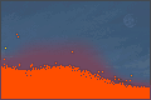 Preview Hhhhw7u World